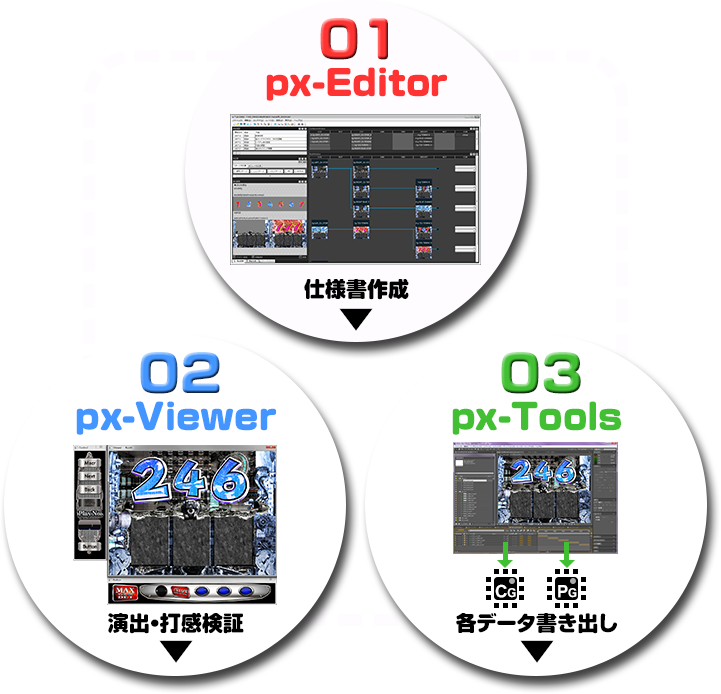 デジタル・フロンティア-Digital Frontier | Ps-BOX